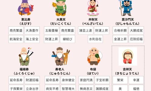 产后三个月就来一次月经正常吗-产后三个月来月经不好网 - 产后三个月来月经不好怎么回事,产后三个月来月经正常吗